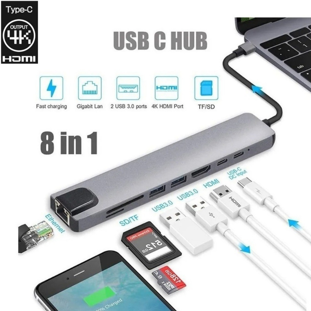 Hub Adaptador 8 em 1 Tipo C, USB 3.0, HDMI 4K, Micro SD, Leitor de Cartão, PD, TF, RJ45, Ethernet, Multi Telas,Cabo 18cm