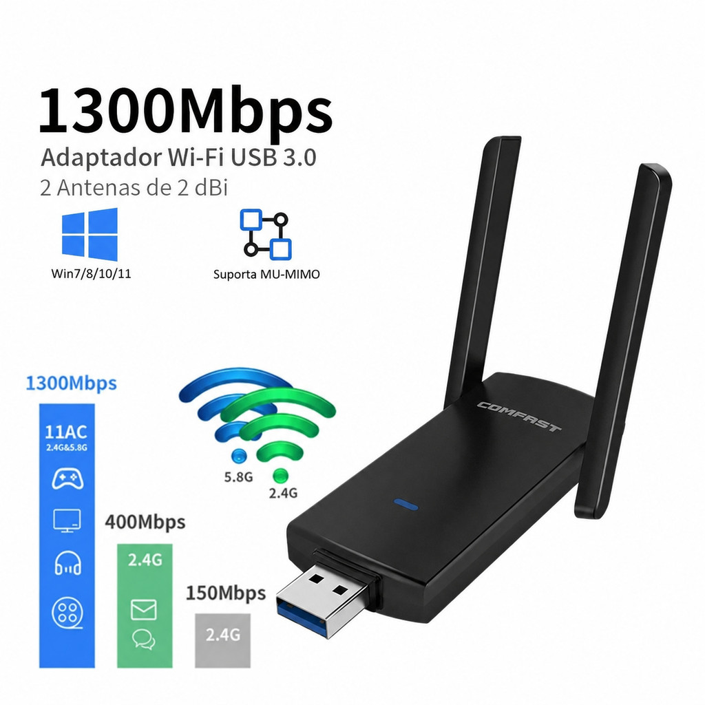 Adaptador Usb Wifi Wireless Dual Band Ac1300 5ghz e 2.4ghz 1300mbps Duas Antenas Externas