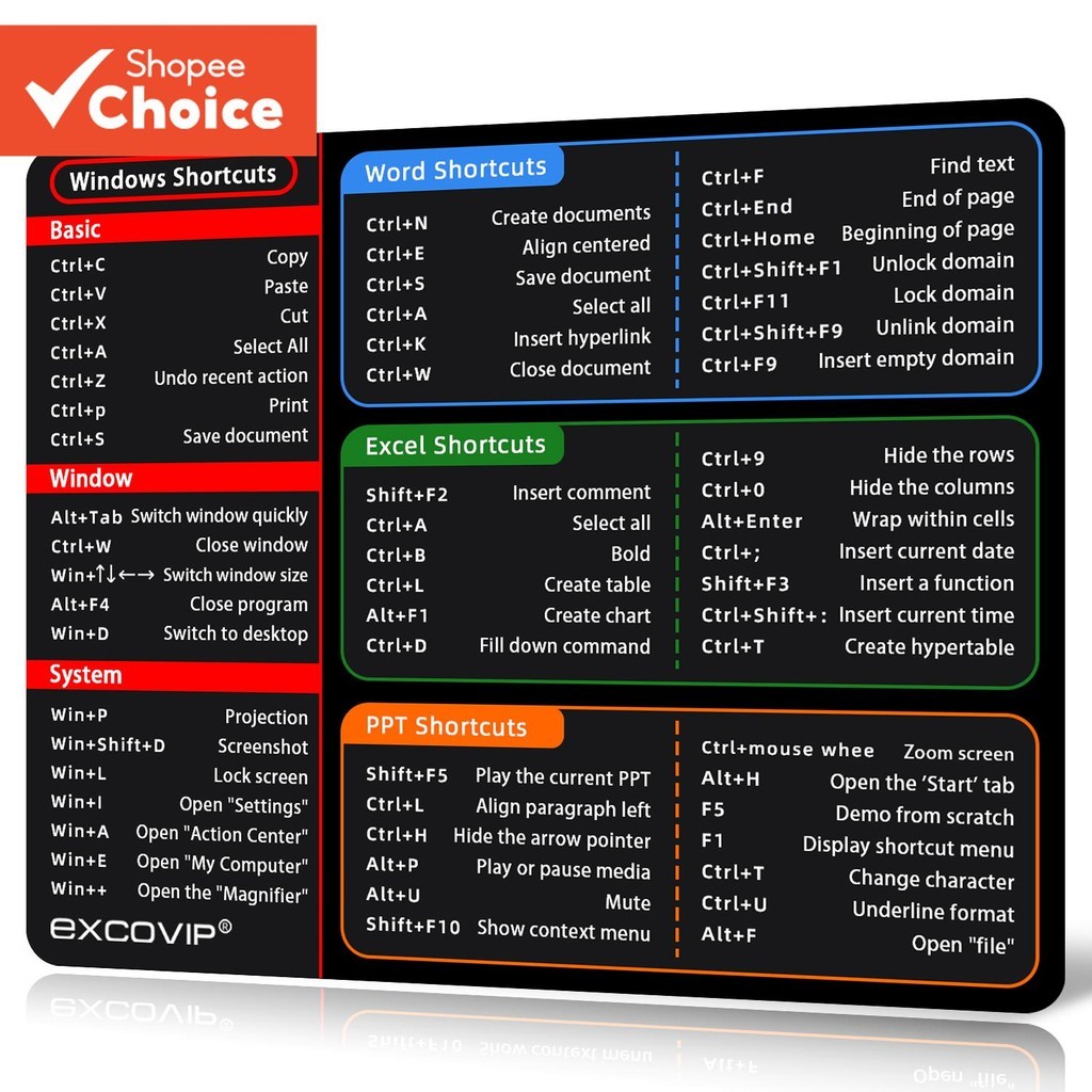 Mouse Pad Com Chave De Atalho De Escritório Soft Lock Edge Antiderrapante Eficiente Para Laptop Lavável