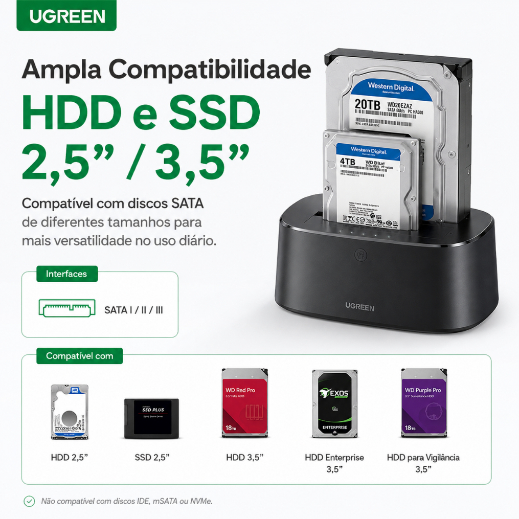 Dock Station UGREEN CM198 USB 3.0 2 Baias HDD SSD SATA 2.5 3.5 Clone Offline 5Gbps