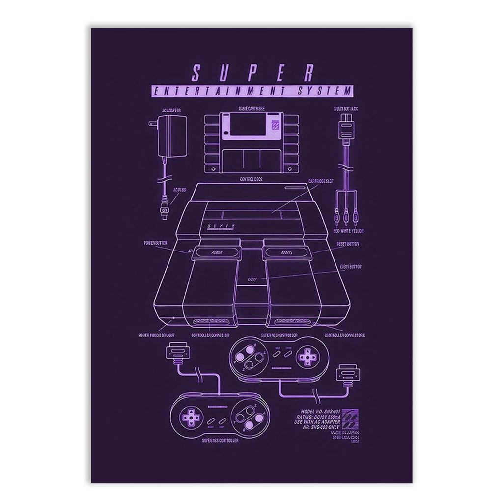 Placa Quadro Decorativo Console Retrô Esquema Técnico Vintage Gamer Escritório Arte Gamer Quadro Moderno Sala Quadro Dec