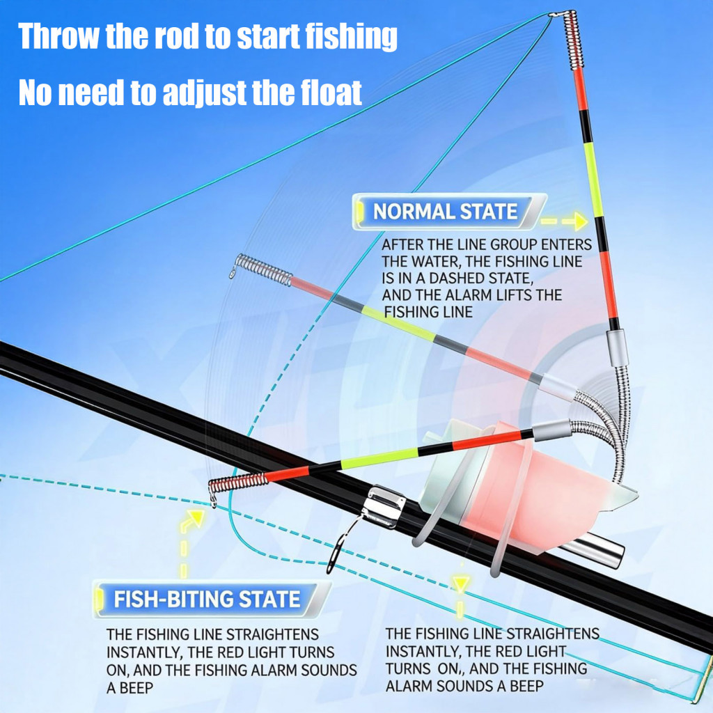 Acoustic Fishing Bite Portable Strike Indicator Float Buzzer High Sensitivity Fish Electronic Waterproof Gear for Sea La