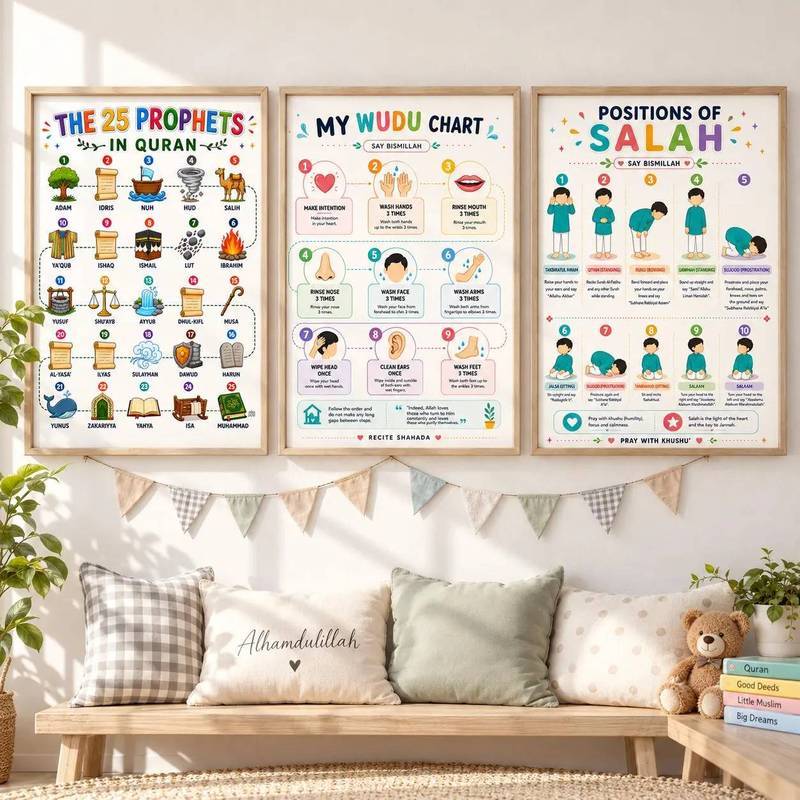 Islamic Kids Wall Art Bundle Muslim Nursery Educational Poster Set No Frame Canvas Painting Children's Room Decor