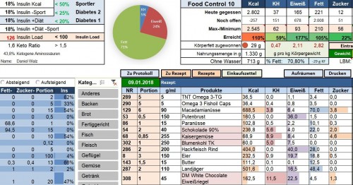 Food Control Tabelle - Ernährungssoftware von Daniel Pugge