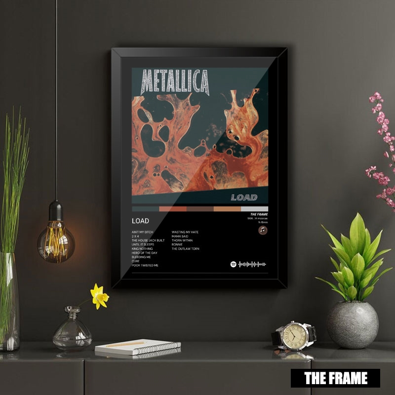 Quadro Decorativo A4/A3 Spotify Metallica Album Load
