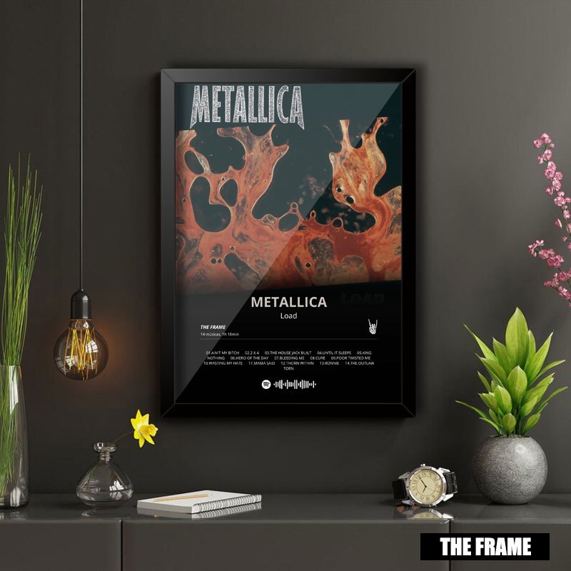 Quadro Decorativo A4/A3 Spotify Metallica Album Load