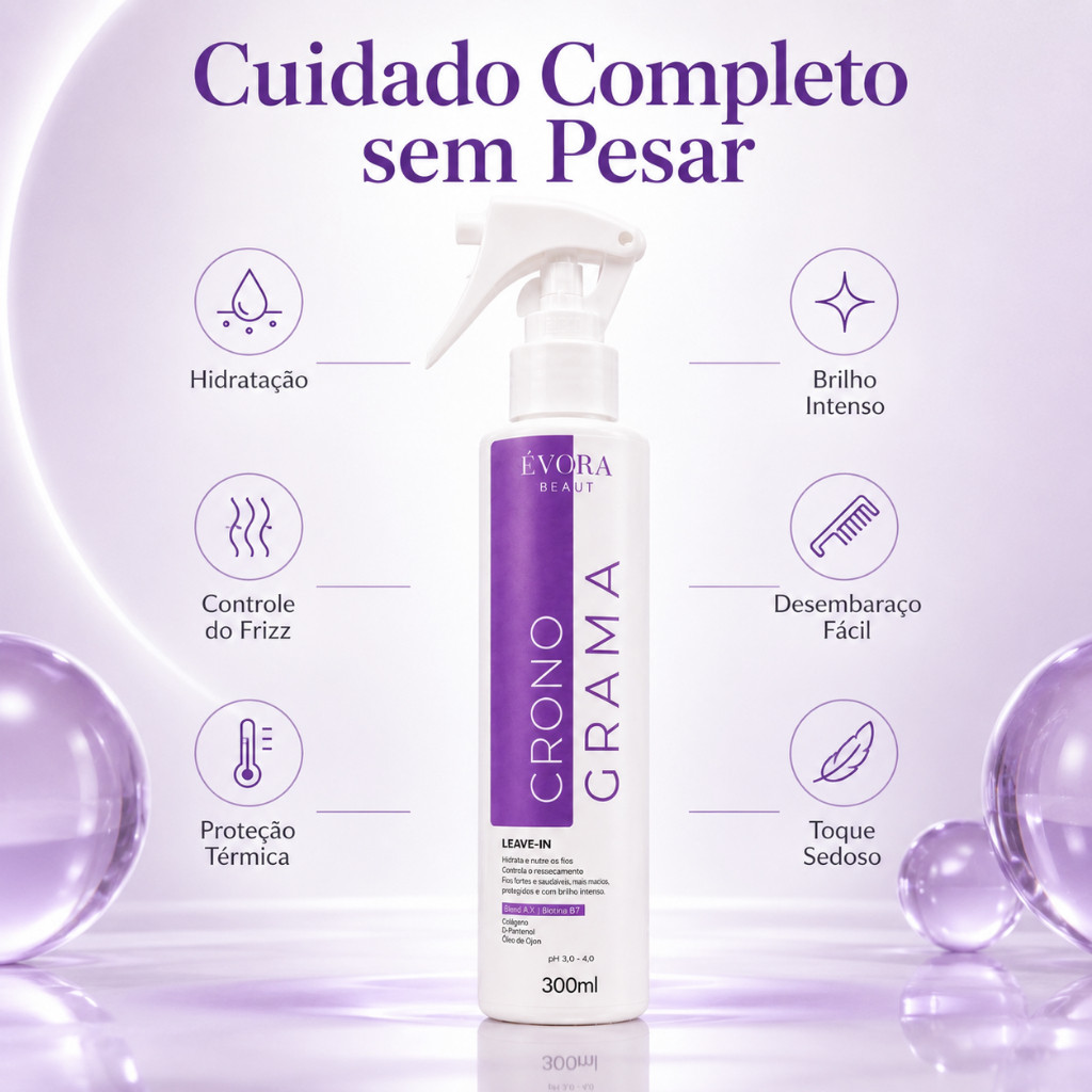 Leave-in Zero Frizz Profissional Évora Beaut 300ml Cronograma Capilar Antifrizz Proteção Térmica Hidratação Brilho