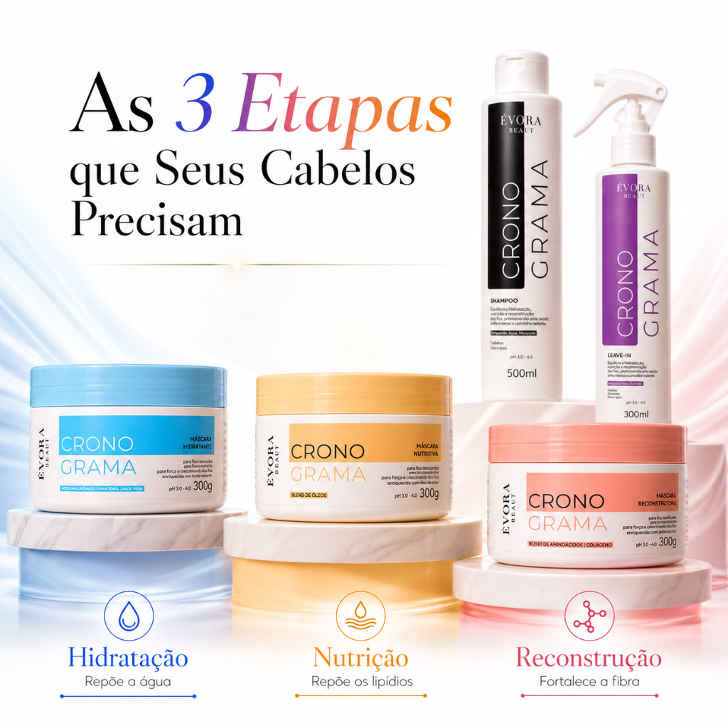 Kit Cronograma Capilar Completo Évora Beaut Shampoo 500ml Leave-in 300ml Hidratação Completa Reconstrução Profissional