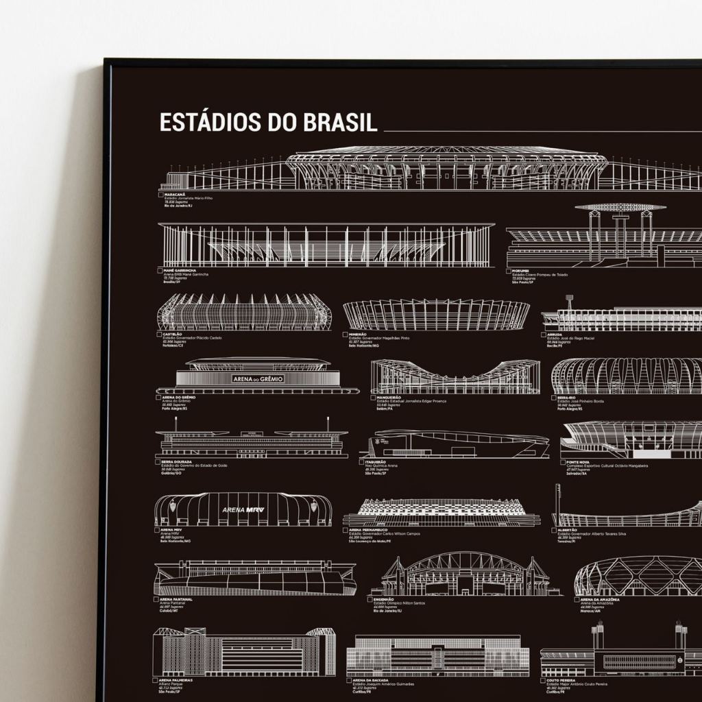 Pôster Estádios de Futebol do Brasil - Preto - Minimalista - A2 60X42