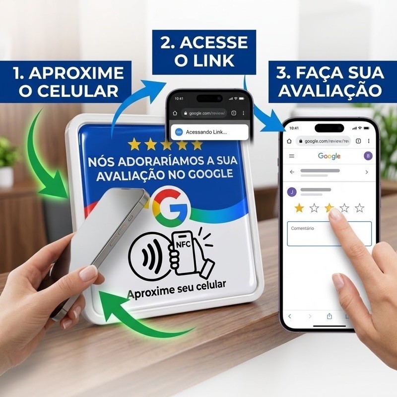 Kit com 2 Placas NFC para Google Avaliações Aproxime o Celular 10x10cm Impressão 3D