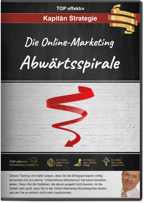 Online-Marketing Abwärtsspirale