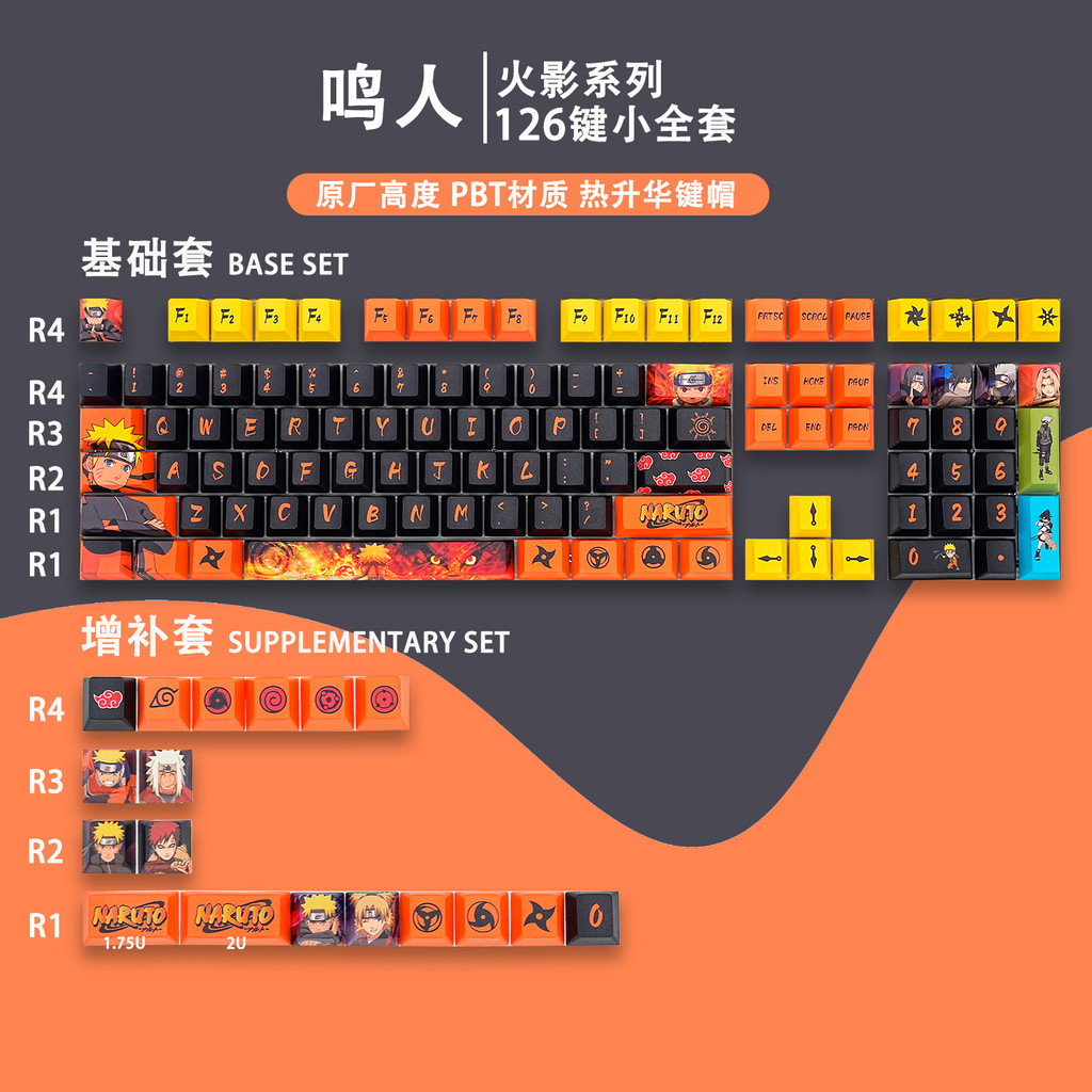 Naruto Tema PBT Sublimação Keycap CHERRY Original Factory Height Game Mecânico Teclado Cap