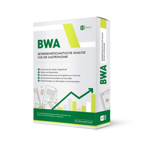 BWA Rechner für die Gastronomie