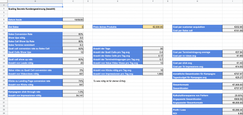 Scaling Secrets Analyse Tool