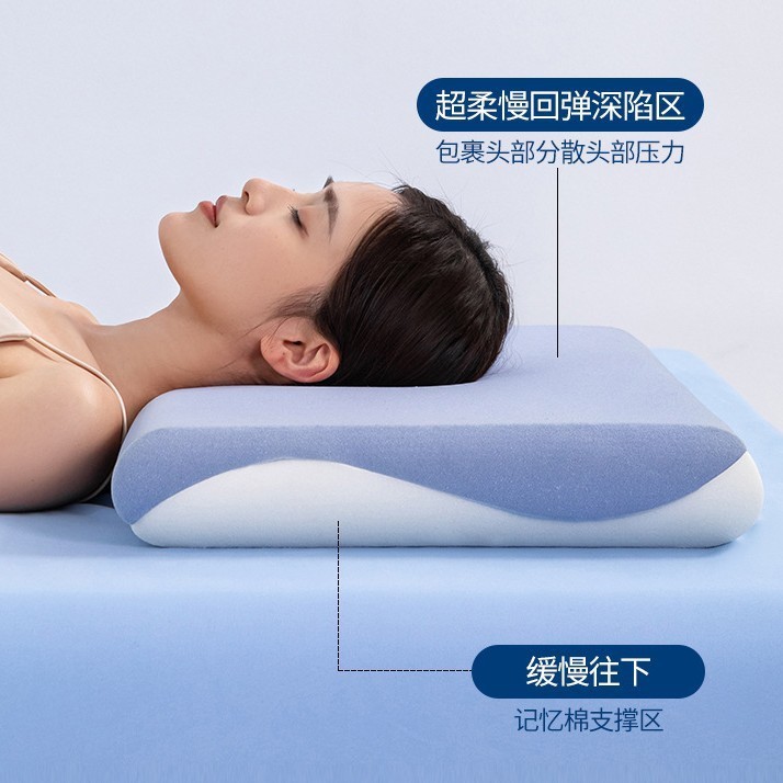 Classe A Zero Pressão Dual-Core Memory Pillow 2 Versão Atualizada Travesseiro Núcleo Adulto Pescoço Apoio Sono Recuperaç