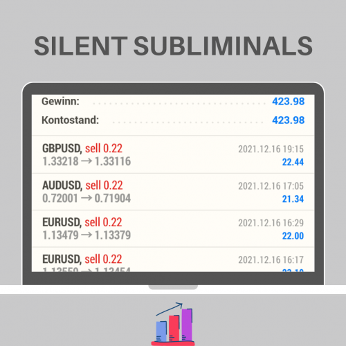 TRADING MIT SILENT SUBLIMINALS - MINI KURS