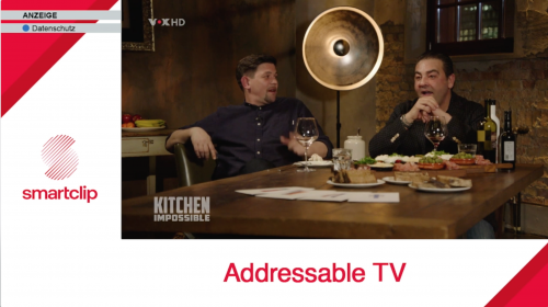 Addressable TV (ATV) - die Zukunft der TV Werbung für KMU