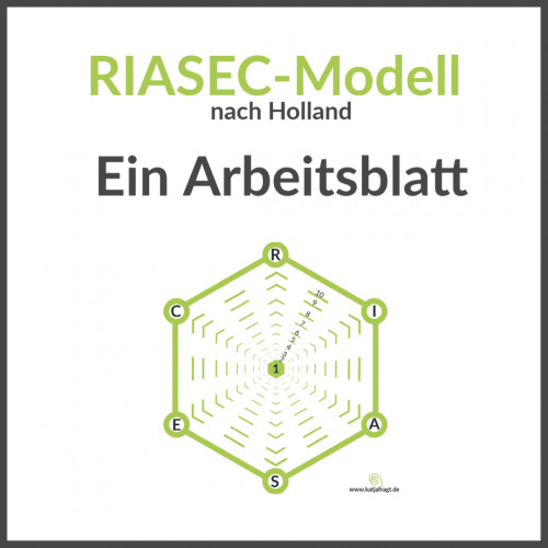 Das RIASEC Modell