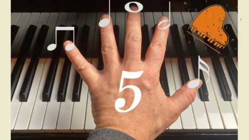 PlayMeFive1 - 5 Klavierstücke mit Spielgarantie