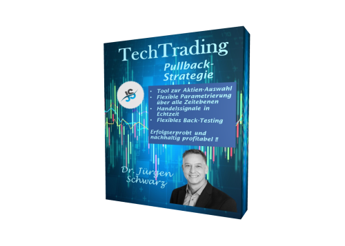 Pullback-Strategie für Swing-Trader