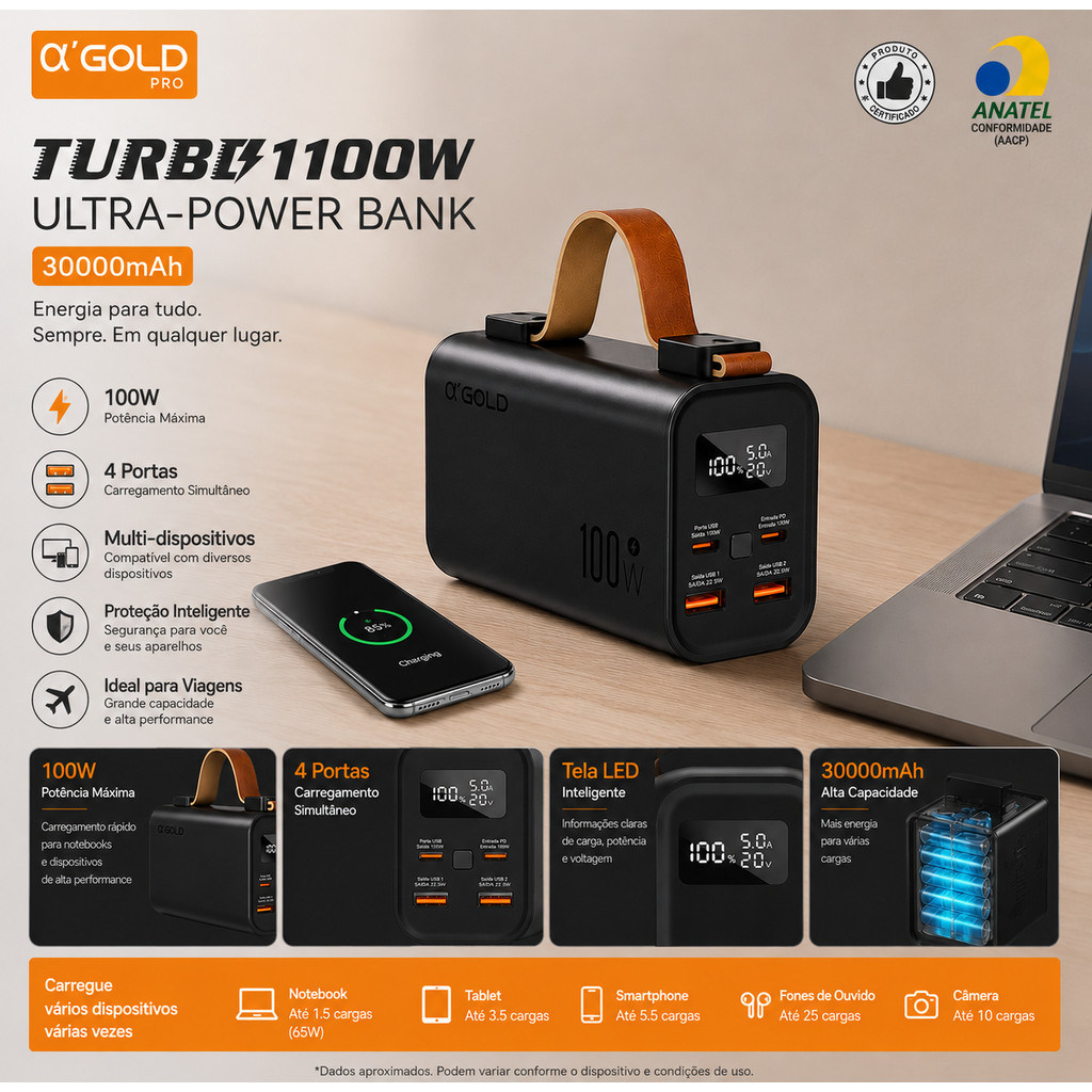 Power Bank 30000mAh 100W Turbo A’GOLD Pro BTE-102 com Display Digital, USB-C PD, Carga Rápida e Lanterna LED