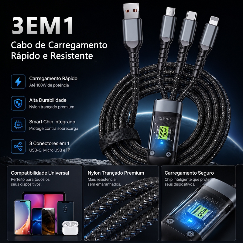 Cabo Carregador 3 em 1 Punk Transparente 100W Tipo C iP Micro USB Nylon Trançado Dados