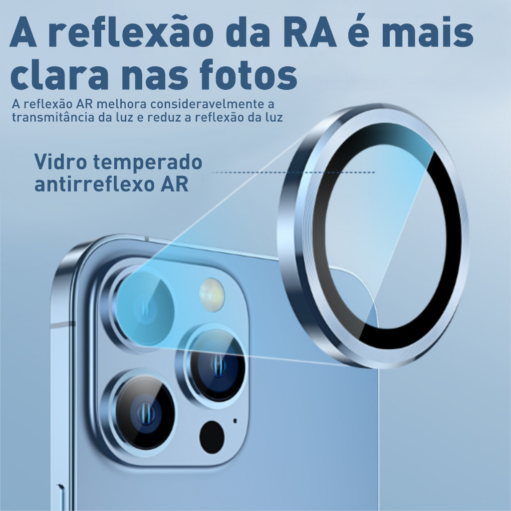 Eagle Eye Phone Camera Metal Lens Protector para toda a gama de iPhones