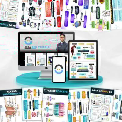Resumos + Mapas Mentais Odontologia