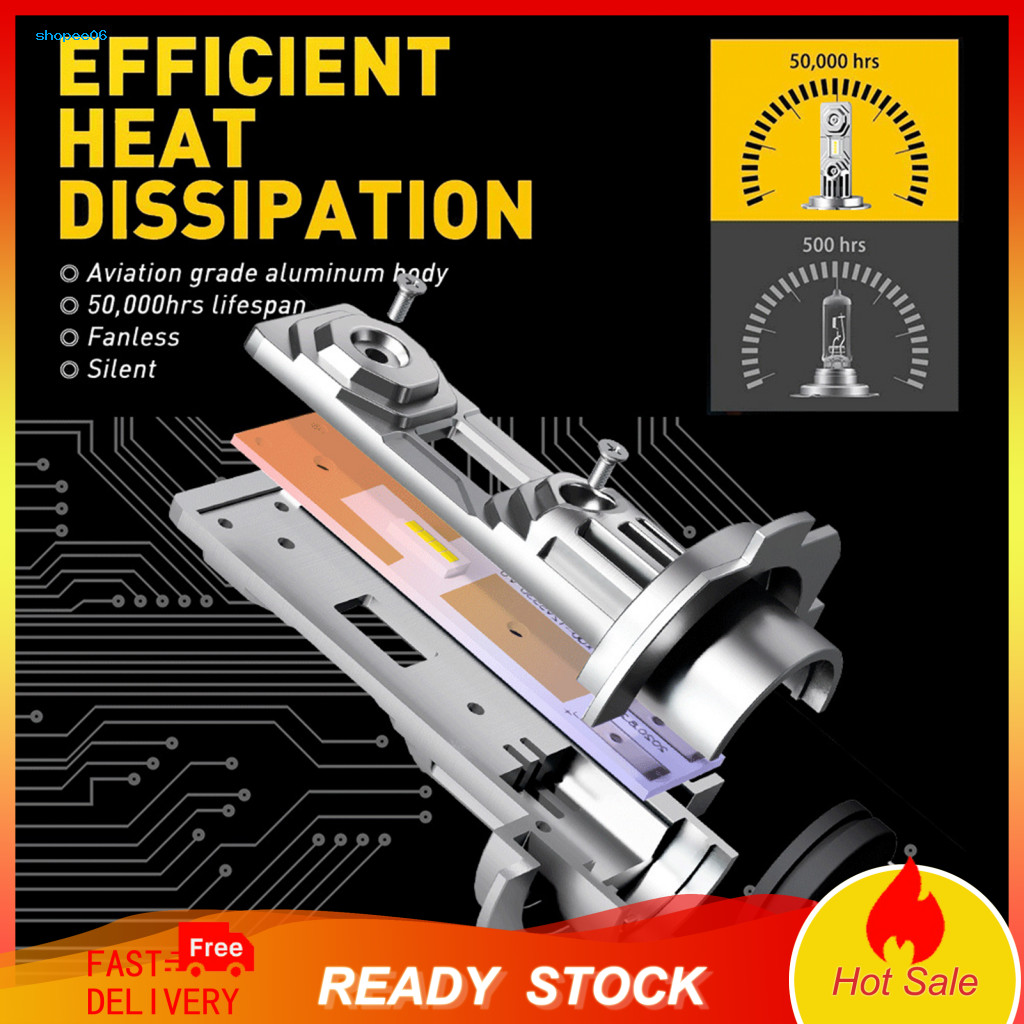 H7 Led Bulb Super Bright Headlight 2pcs 10000 Lumens High Brightness Motorcycle Car Auto Lamp No Adapter Needed Universa