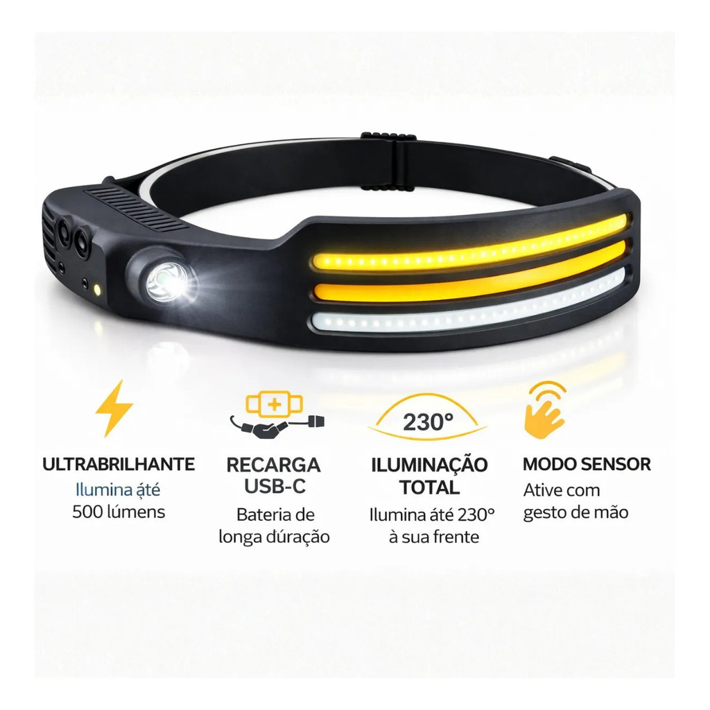 Headlamp LED Recarregável USB 10 Modos Lanterna de Cabeça Alta Potência para Pesca Trilha