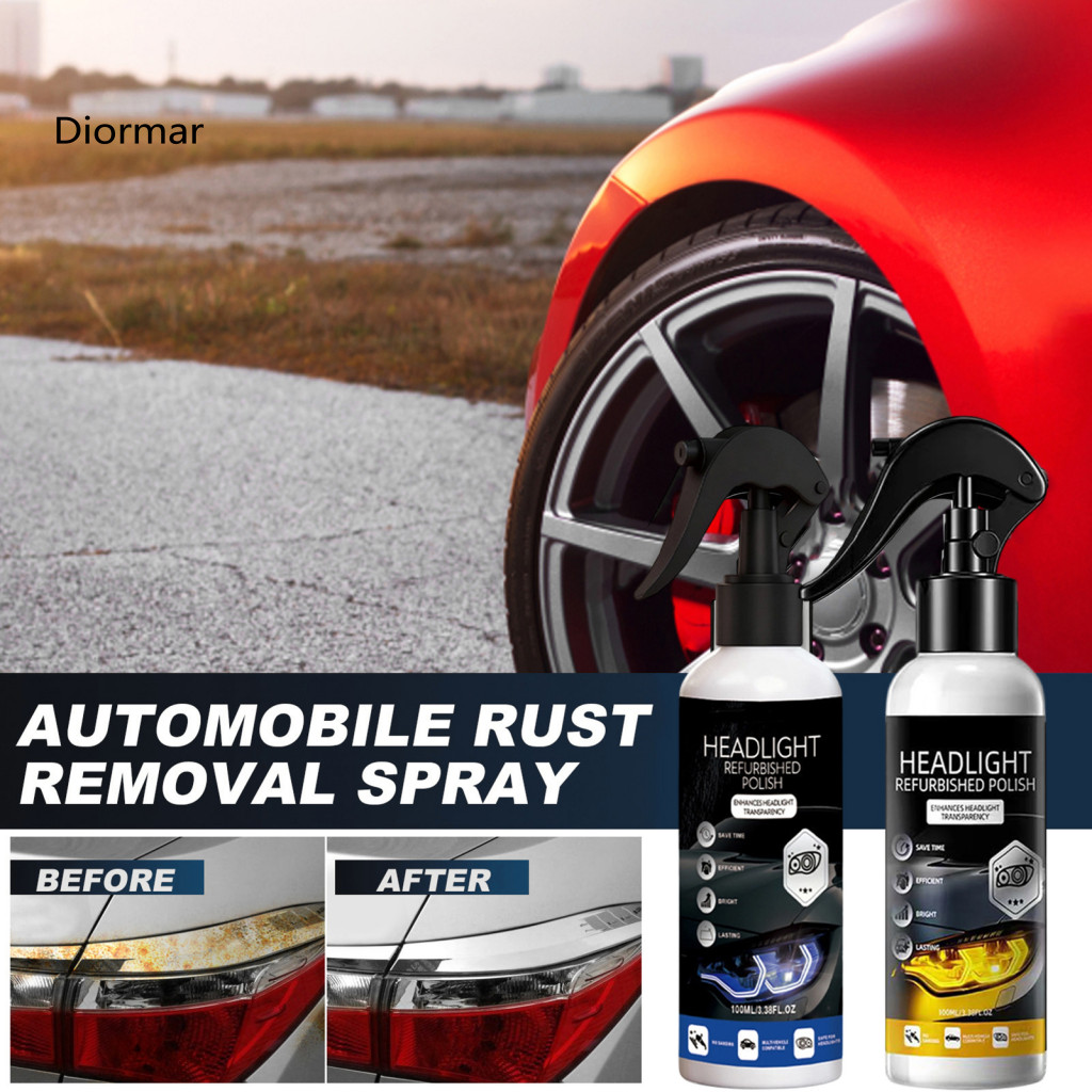 Headlight Repair Fluid Car Restoration Kit for Cars Suvs Trucks – Remove Yellowing Fogging Scratches with Polish Uv Pr
