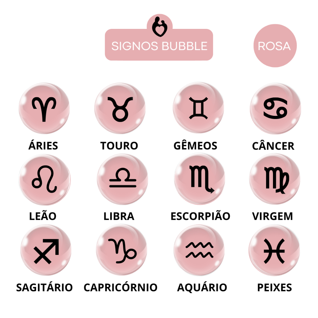 1 Reliquia Charm Bubble Glass Signos Para Colar Relicário de Cápsula Locket