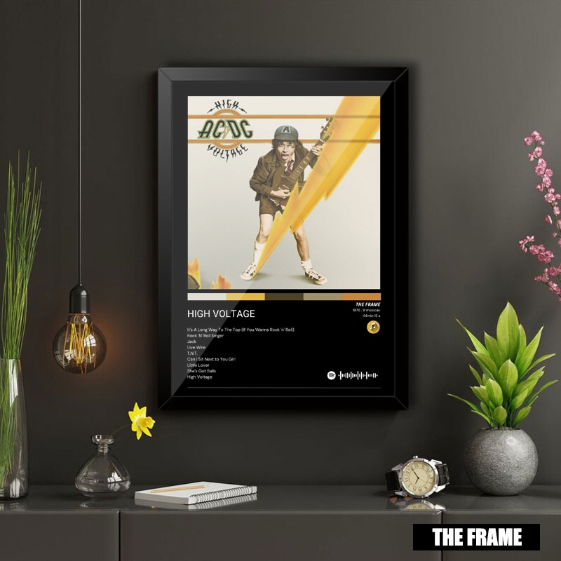 Quadro Decorativo A4/A3 Spotify Ac/dc Album High Voltage
