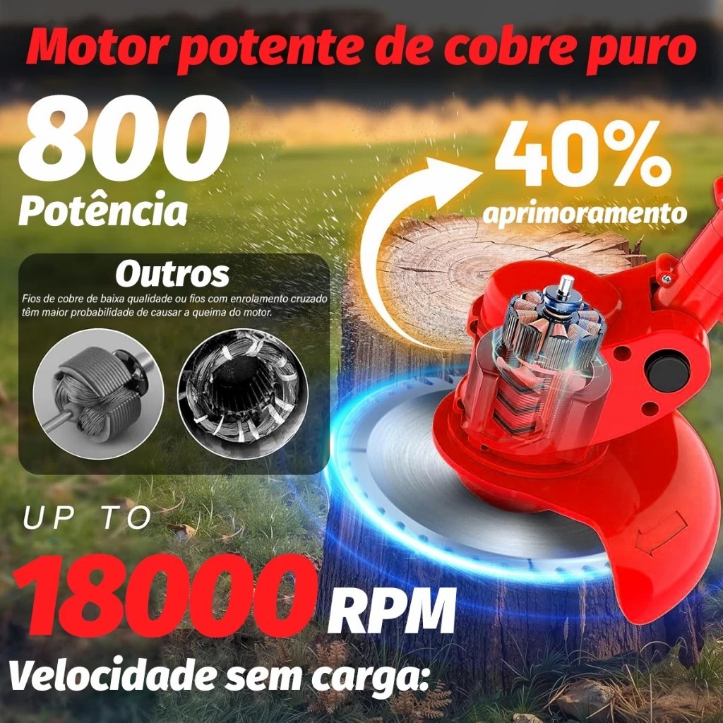 Electric Lawn Mower Trimmer Brushless Lawn Mower 2 Battery