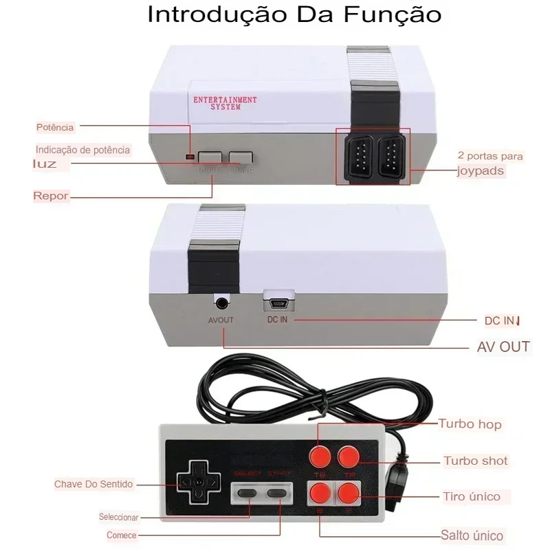 Mini Video Game Console Retro – 620 Jogos Clássicos, Saída AV, Dual Gamepad para Família e Recreação