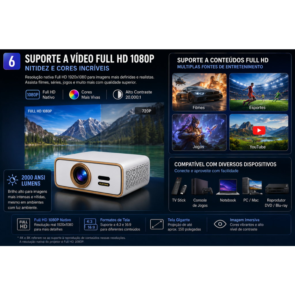 Projetor Everycom Flixtone E900 Mini Full Hd Lente Selada 2000 Ansi 3gb Ram