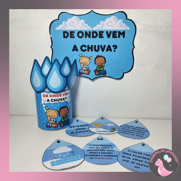 DE ONDE VEM A CHUVA? - DIA MUNDIAL DA ÁGUA