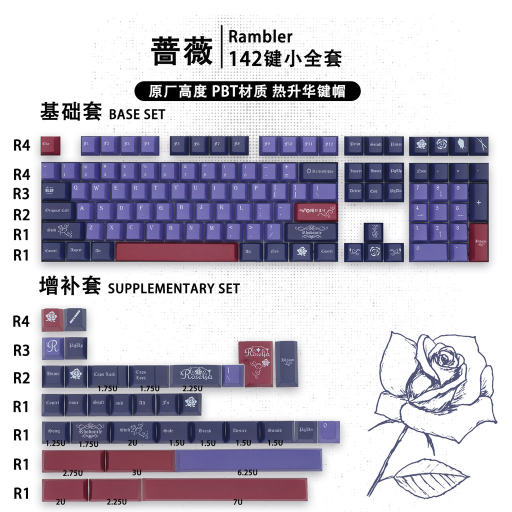 Bangbang Fried Dream Neo-Aspect Roselia Rose Cherry Original Factory High PBT Keycap Sublimação de cinco lados