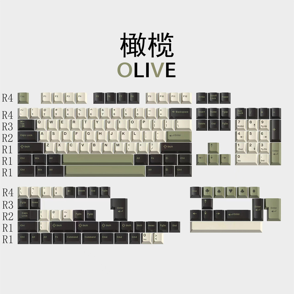 GMK azeitona ABS Moldagem de duas cores Keycap cereja Original Factory High Effie Keycap Daye Capcher