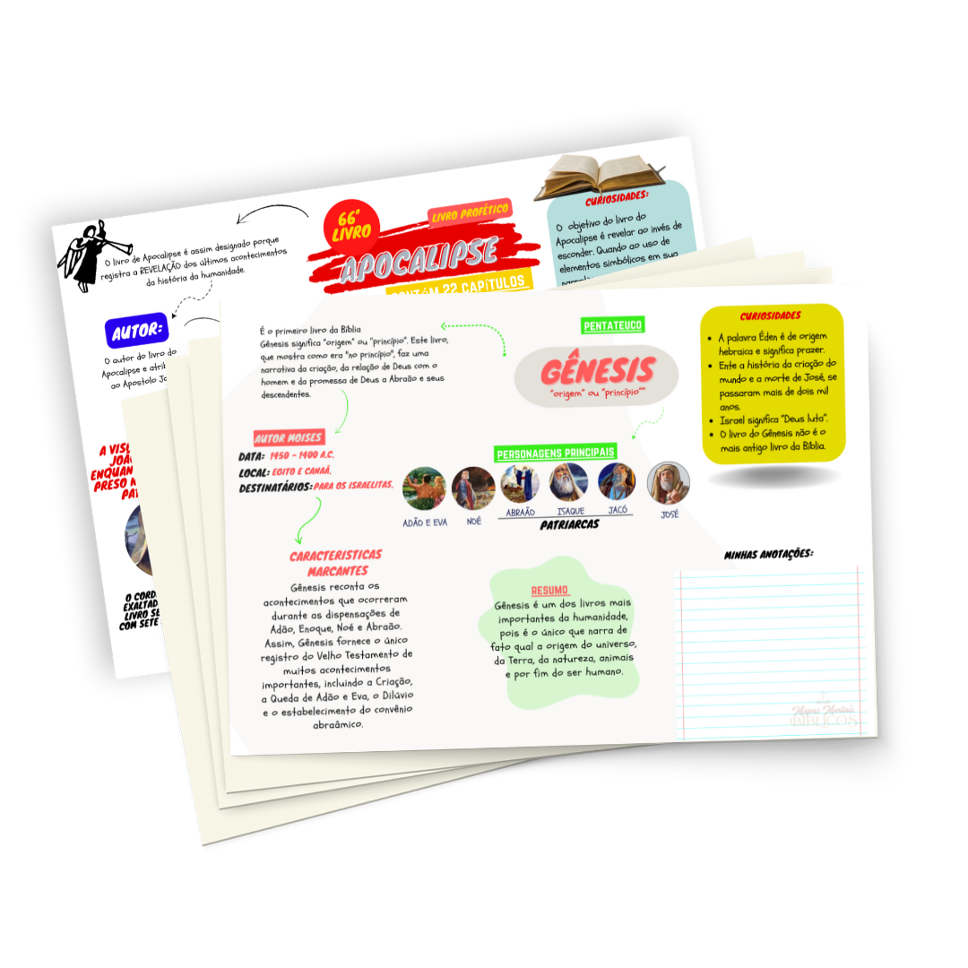 Kit 1 - Mapas Mentais Bíblicos de Gênesis a Apocalipse + 03 Super Bônus