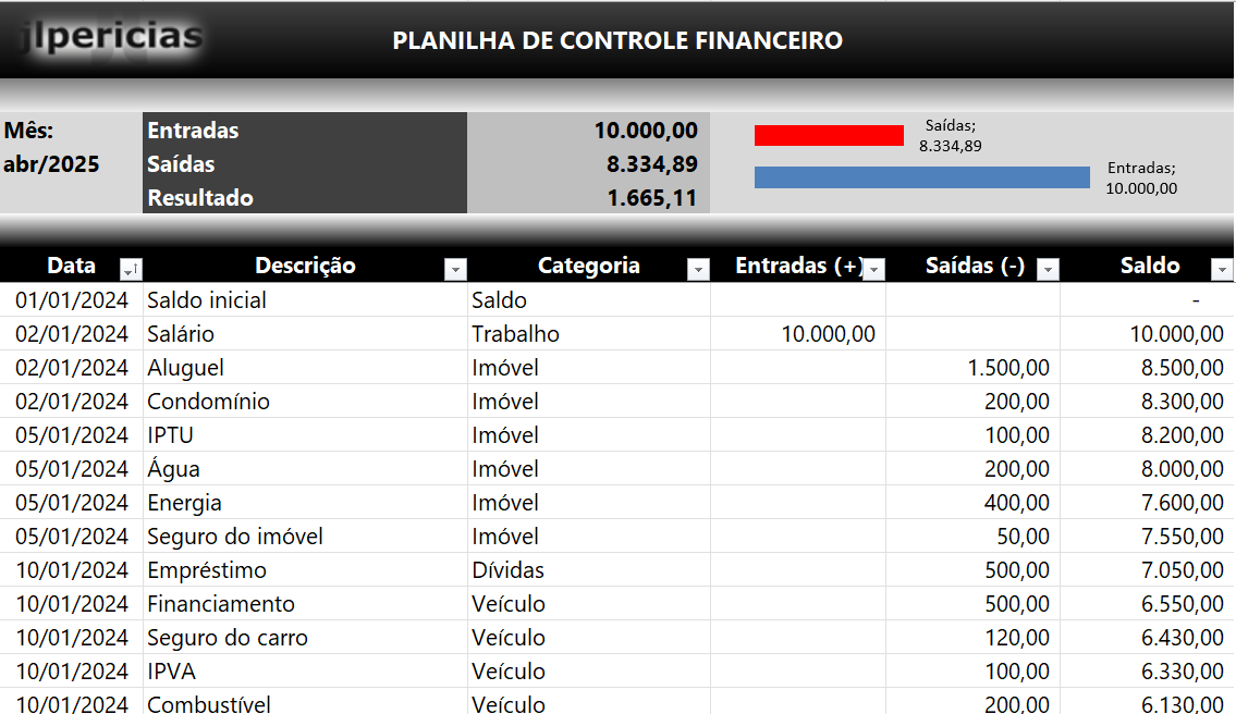 Planilha de Controle Financeiro
