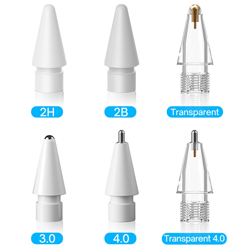 Nova Ponta de Lápis Stylus GOOJODOQ para iPad Pencil 1/2, Compatível com versão 3.0/3.5/4.0 para Escrita e Desenho
