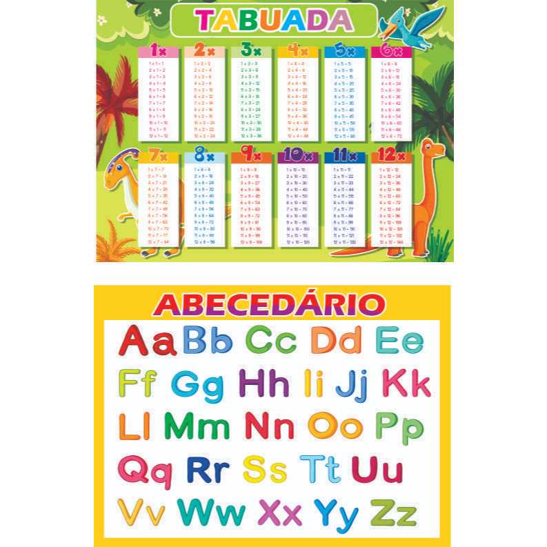 Kit Tabuada e Abecedário em Placa PVC de 1mm adesivado à prova de água 2 placas  tamanho 40x30 com fita dupla face.