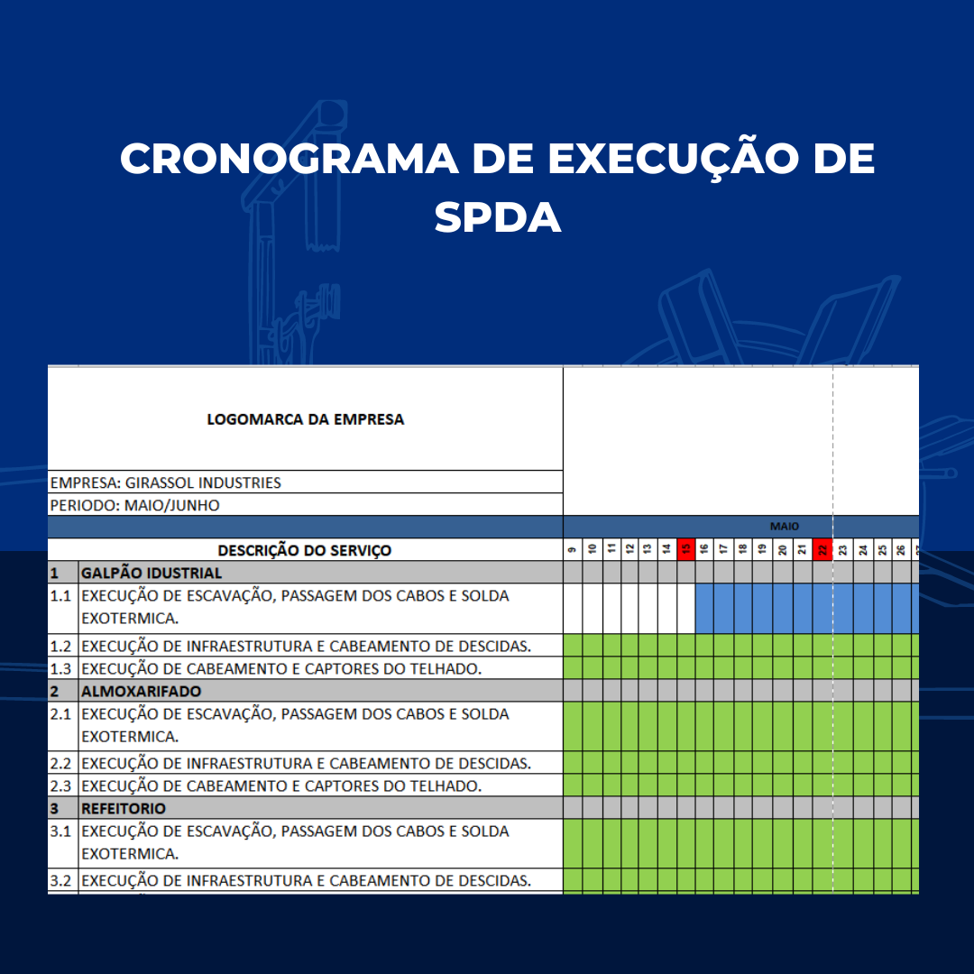 CRONOGRAMA DE EXECUÇÃO - SPDA