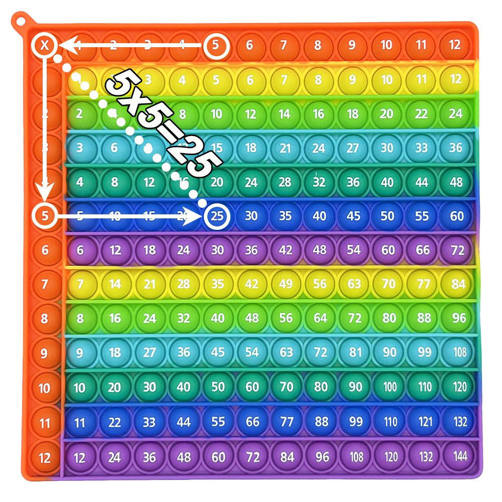 Jogos de Prática de Multiplicação Quick Push Pop 12x12, Brinquedos de Silicone para Manipulação de Matemática, Material