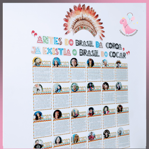 INDÍGENAS QUE VOCÊ PRECISA CONHECER - PAINEL