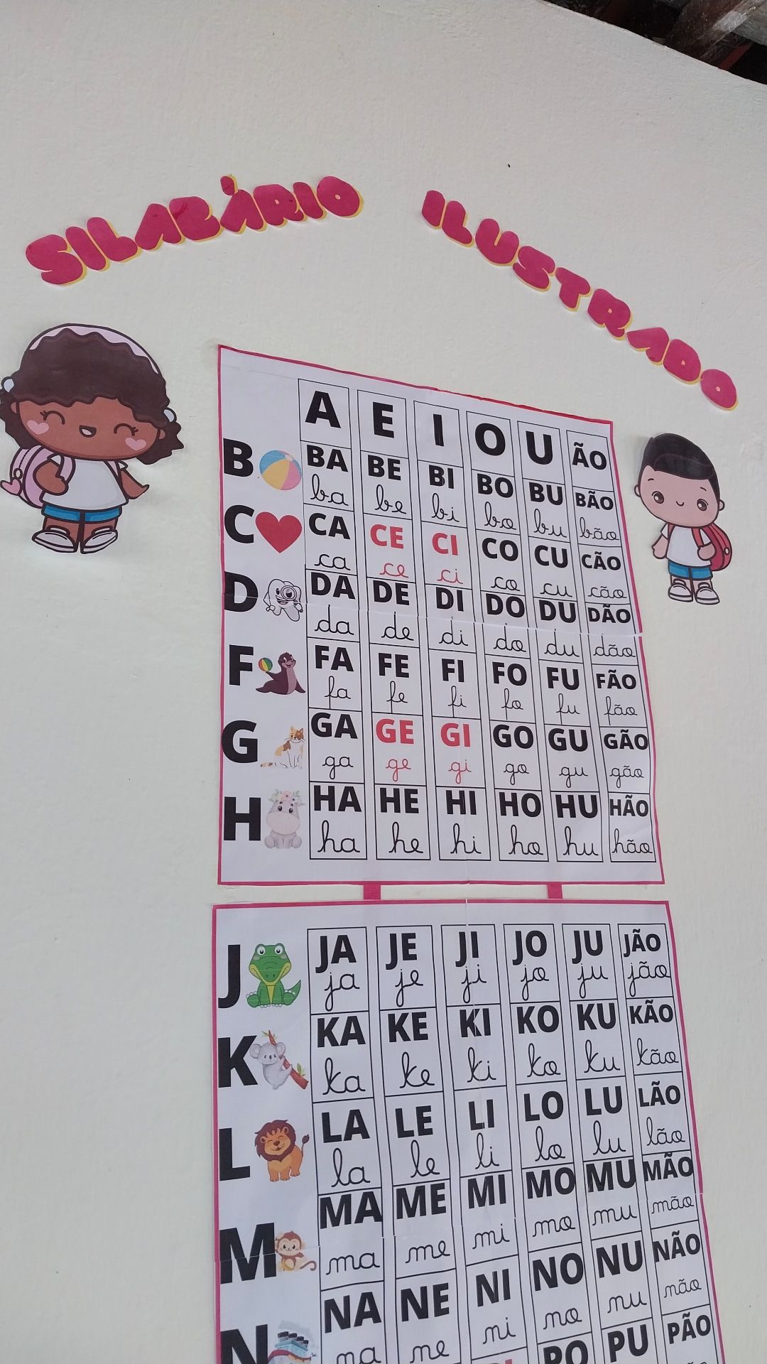 SILABÁRIO DE PAREDE