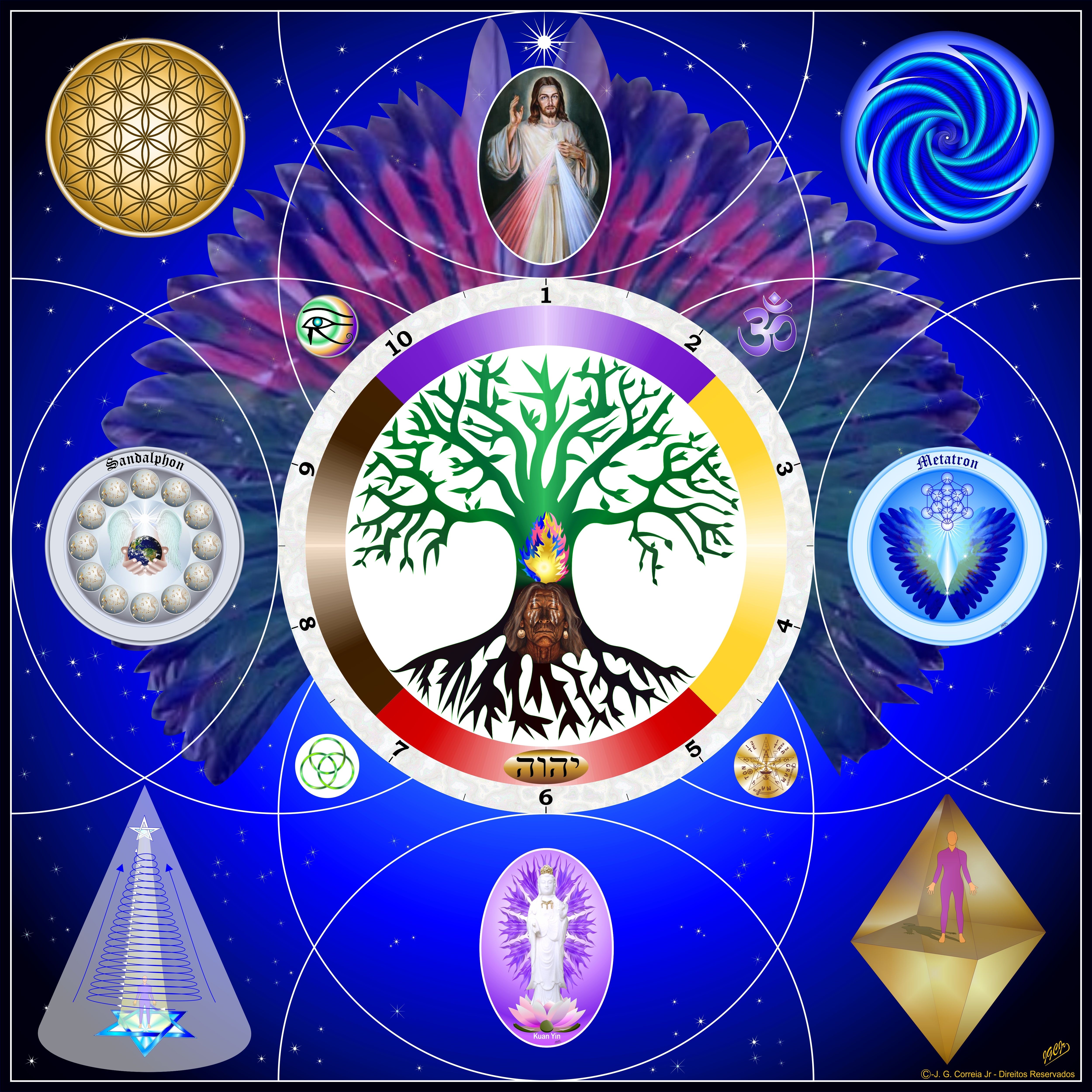 MESA GEOBIOLÓGICA ESPIRITUAL DÉVICA