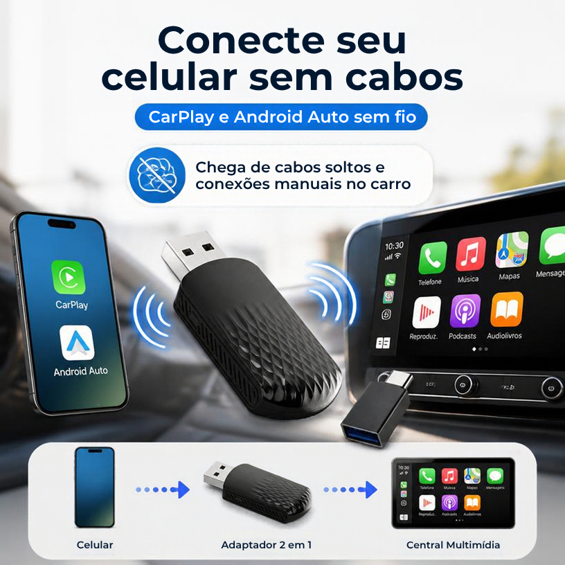 Adaptador Wireless CarPlay E Android Auto 2 Em 1 Com Conexão Sem Fio Via Bluetooth E Wi-Fi