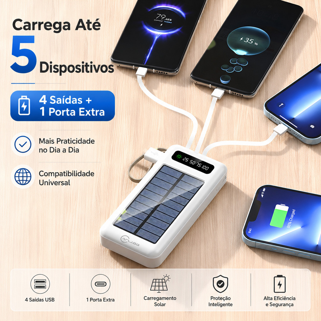 Power Bank Solar 20000mAh Carregador Portátil Com Cabos Integrados LED